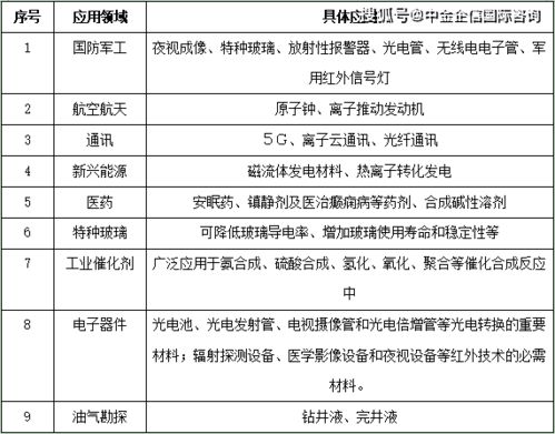 2021年中國水產(chǎn)飼料行業(yè)市場發(fā)展趨勢監(jiān)測與分析