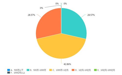 獨(dú)家 疫情下塑料制品企業(yè)現(xiàn)狀調(diào)研報(bào)告 疫情陰霾難阻市場信心