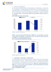 互聯(lián)網(wǎng)金融信息服務(wù)行業(yè)趨勢與財(cái)富趨勢科創(chuàng)板上市前景分析