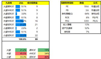 約翰·博格的智慧在A股閃耀 聚焦中證信息安全指數(shù)(399994)的指數(shù)定投之路
